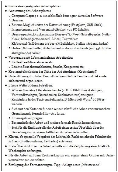 Liste der Vorarbeiten